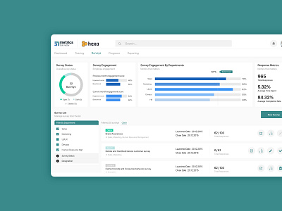 Enterprise Survey app - Used within an org. report page survey survey app surveys web survey app