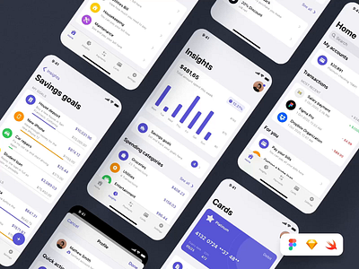 Swift Finance: iOS 14 App Kit I design design for ios digital design human interface guidelines ios ios app ios app design ios ui mobile app ui mobile design product design ui ui for ios mobile app ui for ios mobile app ui for mobile uiux