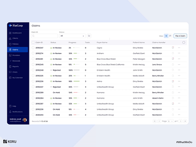 User Interaction for Insurance Claim Management System claim management system enterprise finance app insurance app interaction interaction design interactive design ui ux ux uxdesign