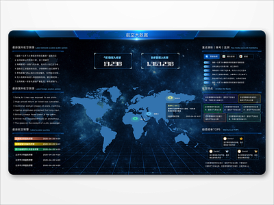 航空大数据 design ui