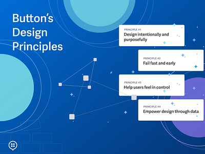 Page branding design principle standards