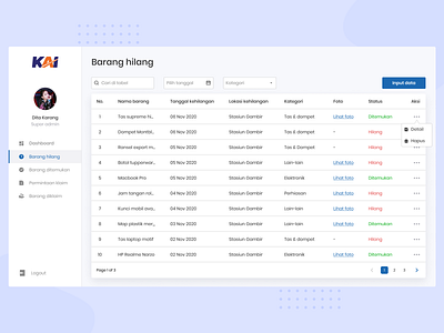 Web Design - Lost & Found Admin Page pagination table ui uidesign ux web design website