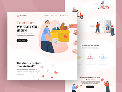 Donating Food charity clean design donate donating food free landing ui ux web