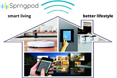Smart Living Solutions