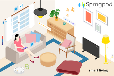 Smart Living Services