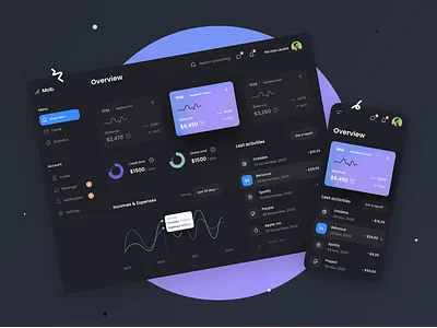 Mob - Online Banking Services app bank banking banking app card colors credit card dashboard design desktop digital finance finance app minimal mobile tablet ui ux web web design