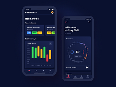 IoT App UI Design