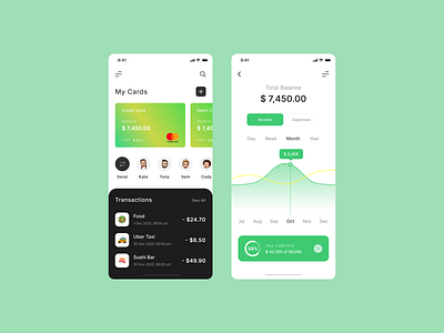 Mobile Bank app bank credit design finance interface mobile payment popular top ui ux vector