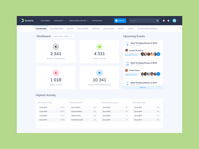Community management system community education online platform webapp