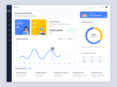 HRM Dashboard dashboard hrms management product design ui ui design ux visual design