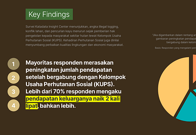 Key Findings section, for Katadata Insight Center microsite design editorial design information architecture minimal news typography ui ux