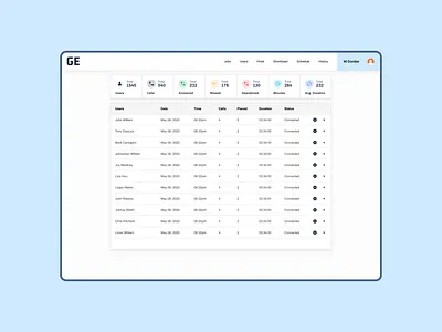 Agent Portal agentportal calls ui ux webapp