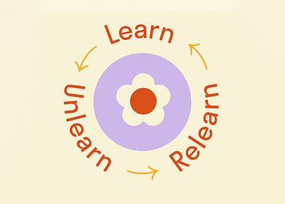 Learn, Unlearn, Relearn 2020 activism change design educate education floral flower graphic leah schmidt leahschm learn progress relearn typography unlearn