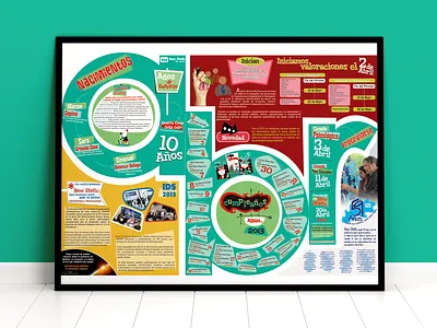 Cartelera corporativa mensual design illustration typography