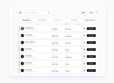 crm branding contacts crm design firstshot minimal nat.app nature personal relationship stayintouch ui uidesign ux uxdesign