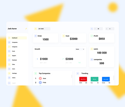 Bizz Dashboard dashboad ecommerce shopping ui