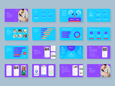 PetLink - The digital health platform branding clinic healthcare pet pet care pets ui ux vet veterinary