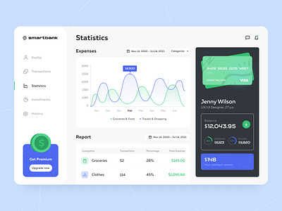 Smartbank - Web app arounda bank bank app business card concept figma finance fintech interface money payment product design saas startup statistic ui ux web app web site