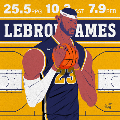 Lebron James 2020 Season athleticism basketball digital illustration lebron james sports