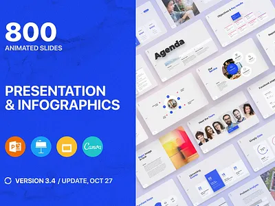 Voodoo Presentation 3.4 - Updated! canva google slides keynote powerpoint presentation