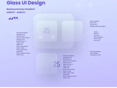 Glass inspiration trends 2021 2021 blue and white blur figma glass glassmorphism mobile neumorphism skeumorph ui
