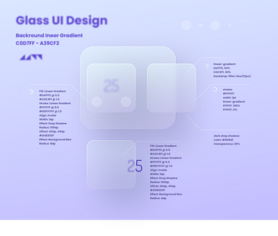 Glass inspiration trends 2021 2021 blue and white blur figma glass glassmorphism mobile neumorphism skeumorph ui