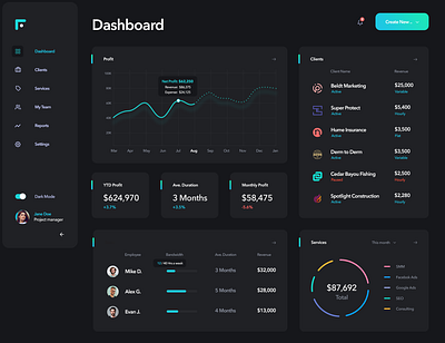 Agency Management Web appliation Dashboard (Dark Mode) agency clean clients dark dashboard management modern my team paltform ui web app