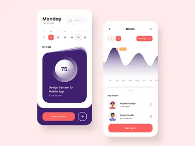 Task Management App chart grafik minimalist minimalist design mobile app mobile app design mobile ui simple clean interface task task app task management task management app task manager tasks ui uiux uiux design uiuxdesign user interaction userinterface