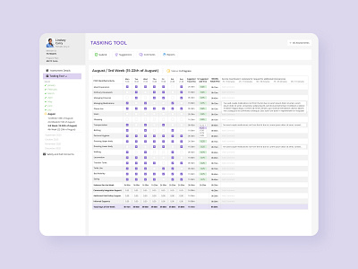 Tasking tool which helps users to track their activities calendar checkbox gradient grid grid layout healthcare table task tasking taskingtool tasklist time ui ux week