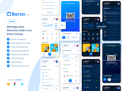 Finance Manager App "Borsa" eWallet app bank darkmode ewallet finance finances fintech investment loan manager money paymentmethod uidaily uidesign uiux