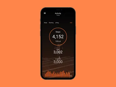 DailyUI #041 app dailyui design fitness app pedometer ui uiux ux workout app workout tracker