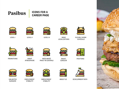 Pasibus Burger Restaurant | Icons for a carrer page 2d adobe illustrator artwork blue branding branding and identity burger creative dailyui flat graphic grid icons illustrator inconset logodesign logotype minimal monogram restaurant