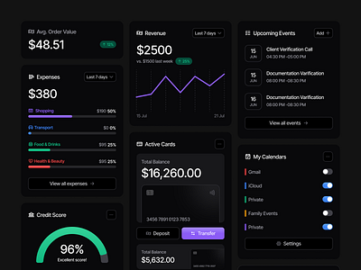 Finance - Widgets app card darkmode dashboard finance fintech payment ui widget