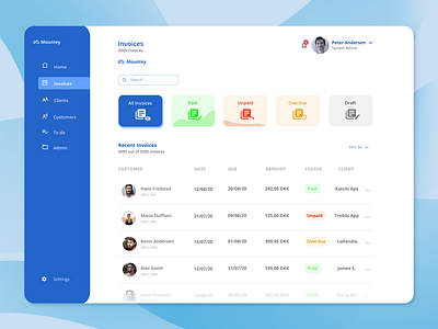 Invoices Page app design figma interface ui ux webdesign