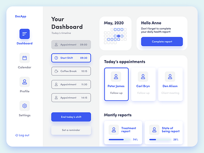 Dashboard UI dashboard dashboard design dashboard ui figma softui ui design