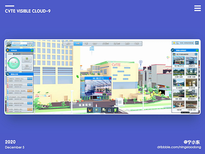 Security monitoring module 3d chart dashboard data fui low map monitor operation system traffic ui visualization