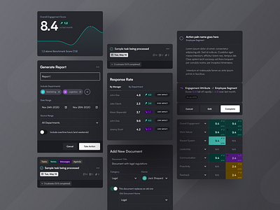 Employee Engagement Software app cards chart components composition dashboard design desktop employee engagement mobile task to do ui