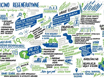 DINKSY EIT sketchnoting online art design dinksy drawing graphic graphic recording illustration illustrations online sketchnoting sketchnoting online typography