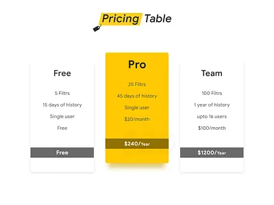 Pricing Table #dailyui app design design trend designer illustration ios latest news mobileui neumorphism new pricing today top trending ui uidesign uidesigns uiux ux