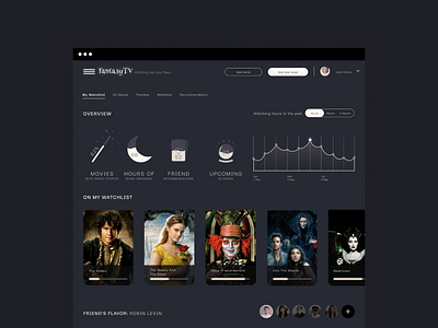 FantasyTV 🌚 dark dashboard dashboard ui design fantasy ui ui design