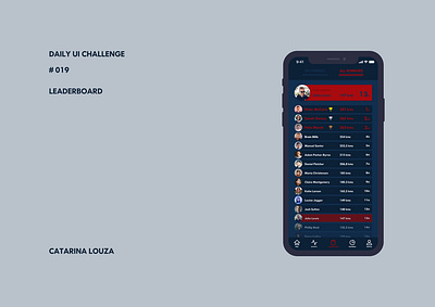 Daily UI Challenge #019 dailyui dailyui 019 dailyuichallenge leaderboard ui