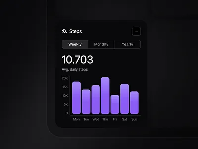 Step Counter Widget clean darkmode design system fitness gradient health purple step ui widget