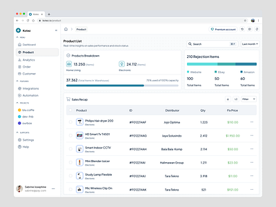 Kotez - CRM Product Dashboard analytics businessintelligence clean crm crmdashboard customermanagement dashboard datavisualization leadmanagement marketingdashboard minimal productanalytics productdashboard productmanagement productperformance reporting saasdashboard salesdashboard strategy website