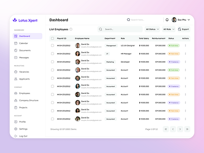 HR Management Dashboard | UI Website Design creative dashboard hr hr dashboard hr management ui ux design ui design user research