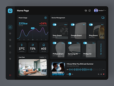 Attourisn - Smarthome Management ~ Dashboard app branding design graphic design health illustration logo ui ux vector