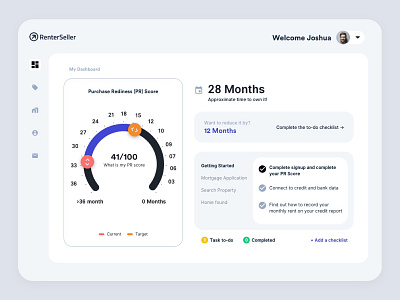 Dashboard Design Exploration dashboard dashboard design dashboard ui design ui uiux uiuxdesign ux uxdesign