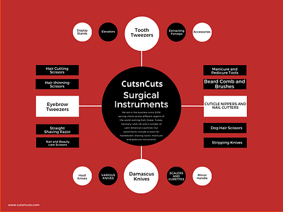 CutsnCuts Surgical Instruments Manufacturers cuticle nippers knives nail art nail cutter scissors surgical instruments tweezers