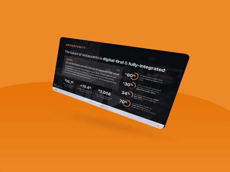 Dining & Restaurants: Startup Pitch Deck animation bright creative delivery delivery app food marketing minimalist motion design orange pitch pitchdeck presentation restaurant slide startup startup deck