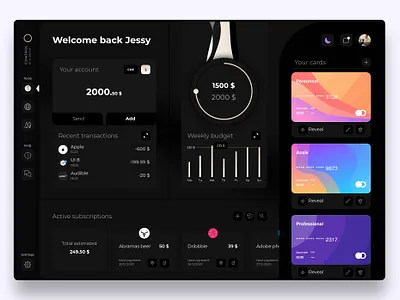 Online Banking app dashboard | Control appdesign application design banking bankingapp cards chart concept dark dark theme dark ui darkmode dashboard interface minimal modern night mode shadow ui uiux ux
