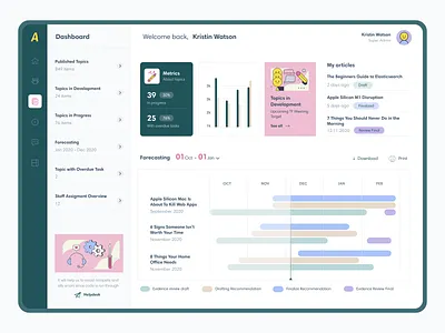 UI Dashboard design flat illustration typography ui ux web